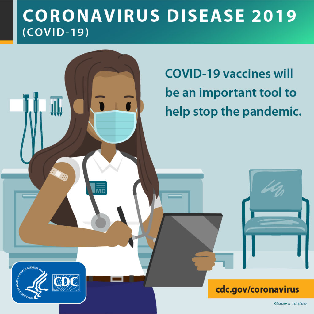 COVID-19 vaccines will be an important tool to help stop the pandemic