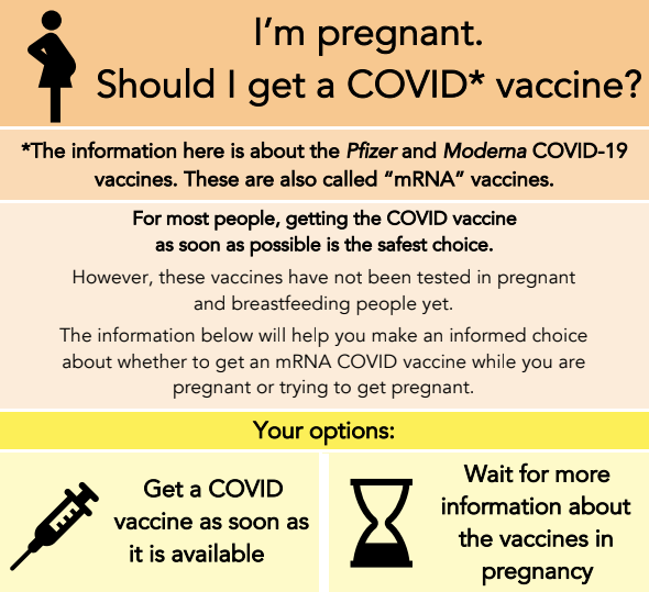 I'm pregnant. Should I get a COVID vaccine?